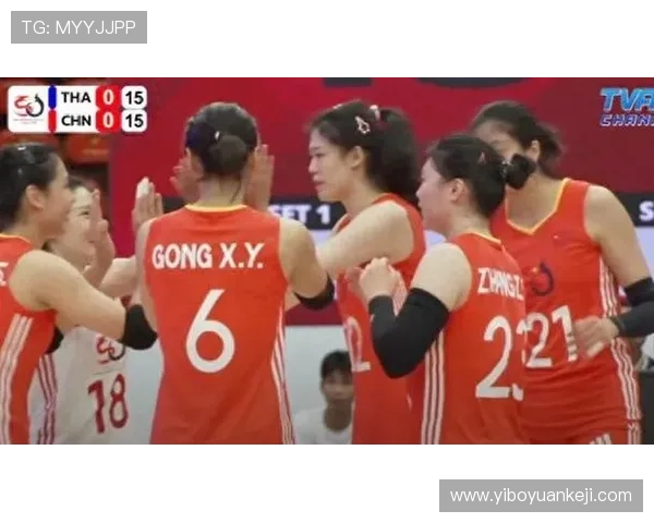 李盈莹回归中国女排热身赛3比0战胜泰国队 既惊喜又引发疑问 李盈莹回归中国女排热身赛3比0战胜泰国队 既惊喜又引发疑问
